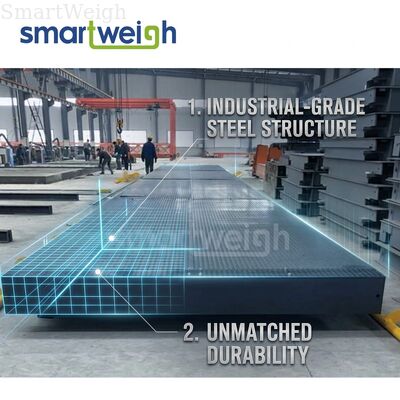 Good price Heavy Duty Steel Truck Scale Weighbridge 100T Axle Load Vehicle Weighbridge Scale System online